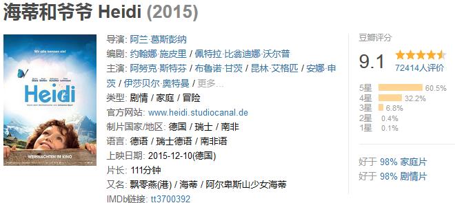 假期剧荒好剧推荐,假期在家电视剧