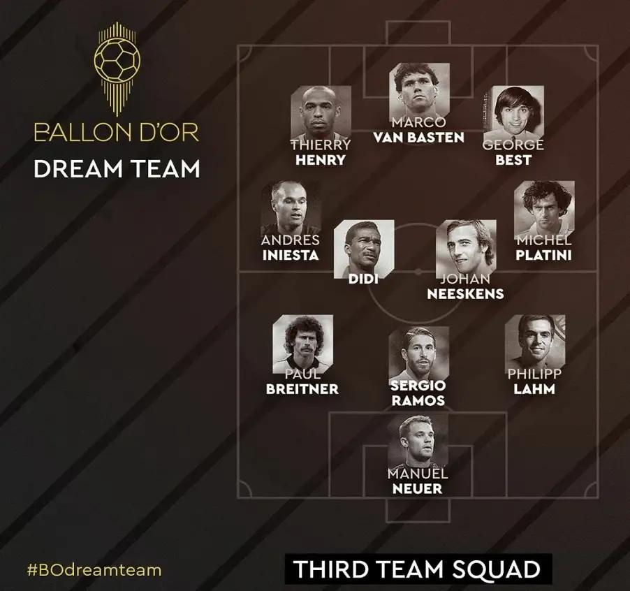 谁是王中王？金球奖官方历史最佳阵容唯一真王——马拉多纳