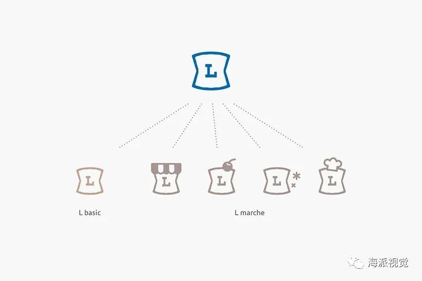 全球十大羽绒品牌logo,2020logo设计趋势