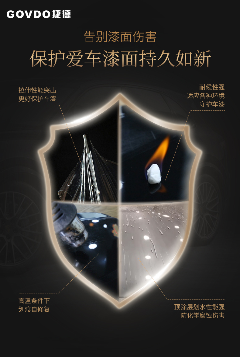 宝马x3漆面透明保护膜最新款,宝马x3漆面保护膜排行榜前十