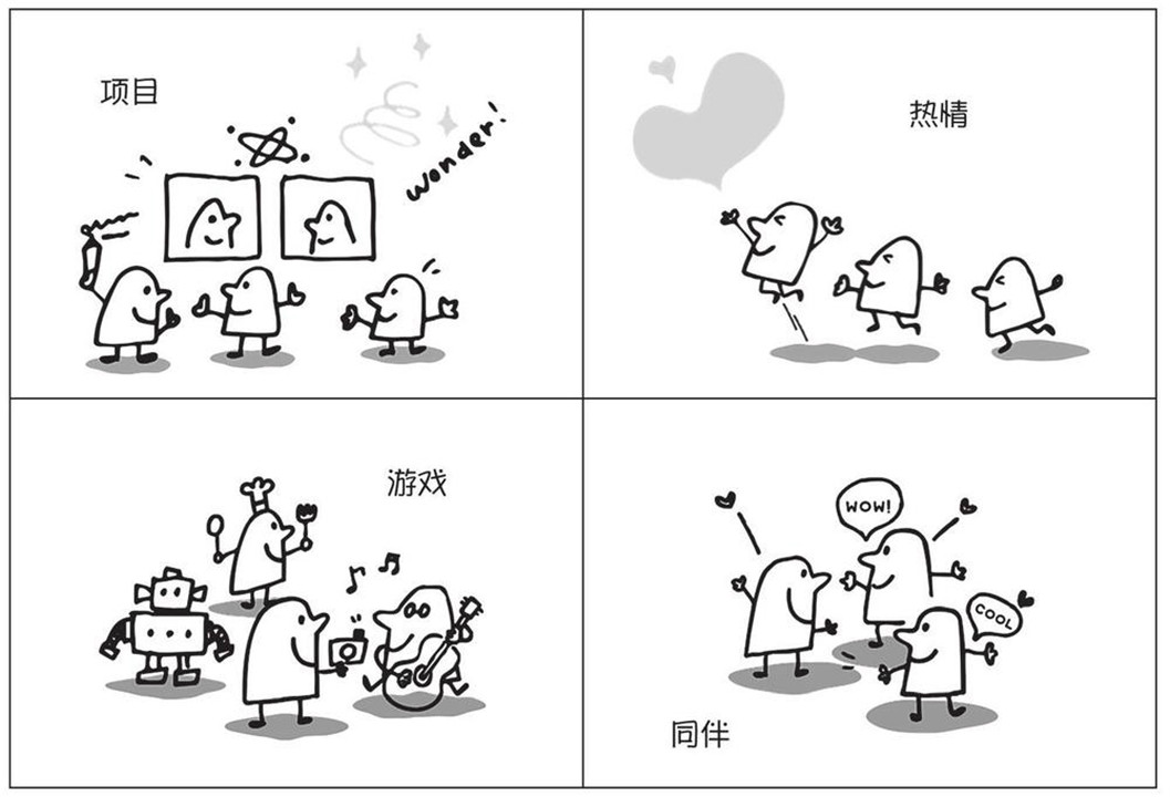 孩子“创造力”缺乏怎么办？尝试“4P学习法”，成就终身创造力