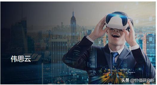 伟思医疗——康复医疗黄金赛道的稀缺上市标的,未来增长空间海海