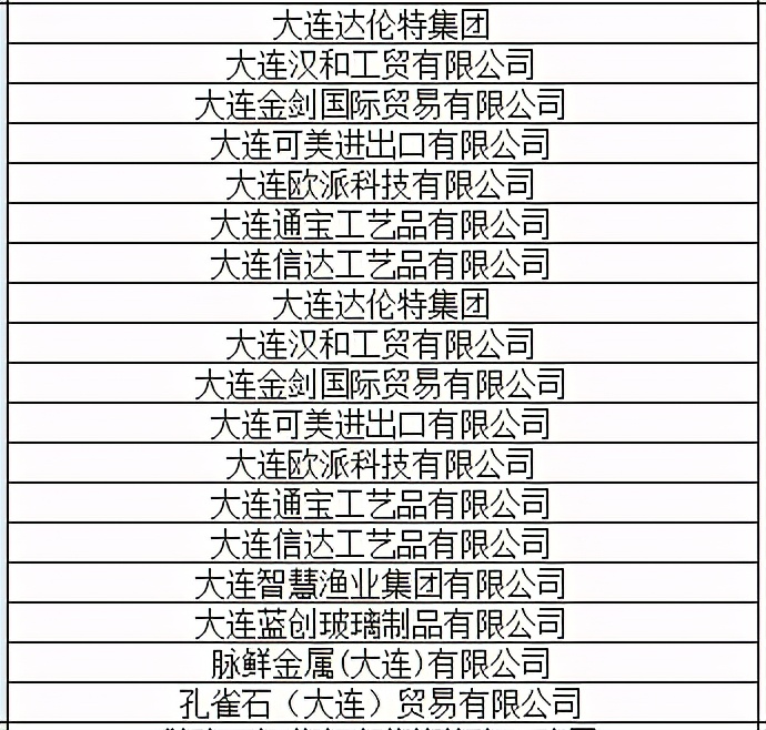 第三届消博会八大展馆亮点纷呈,一睹为快进博会展区