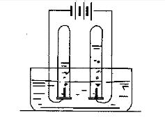 2018中考初中化学实验题大归纳,化学中考实验知识点2018