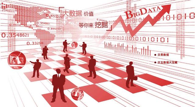 统计与大数据专业就业前景,就业大数据专业