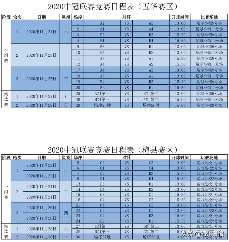 梅州球队2034杯总决赛比赛结果,梅县四三三