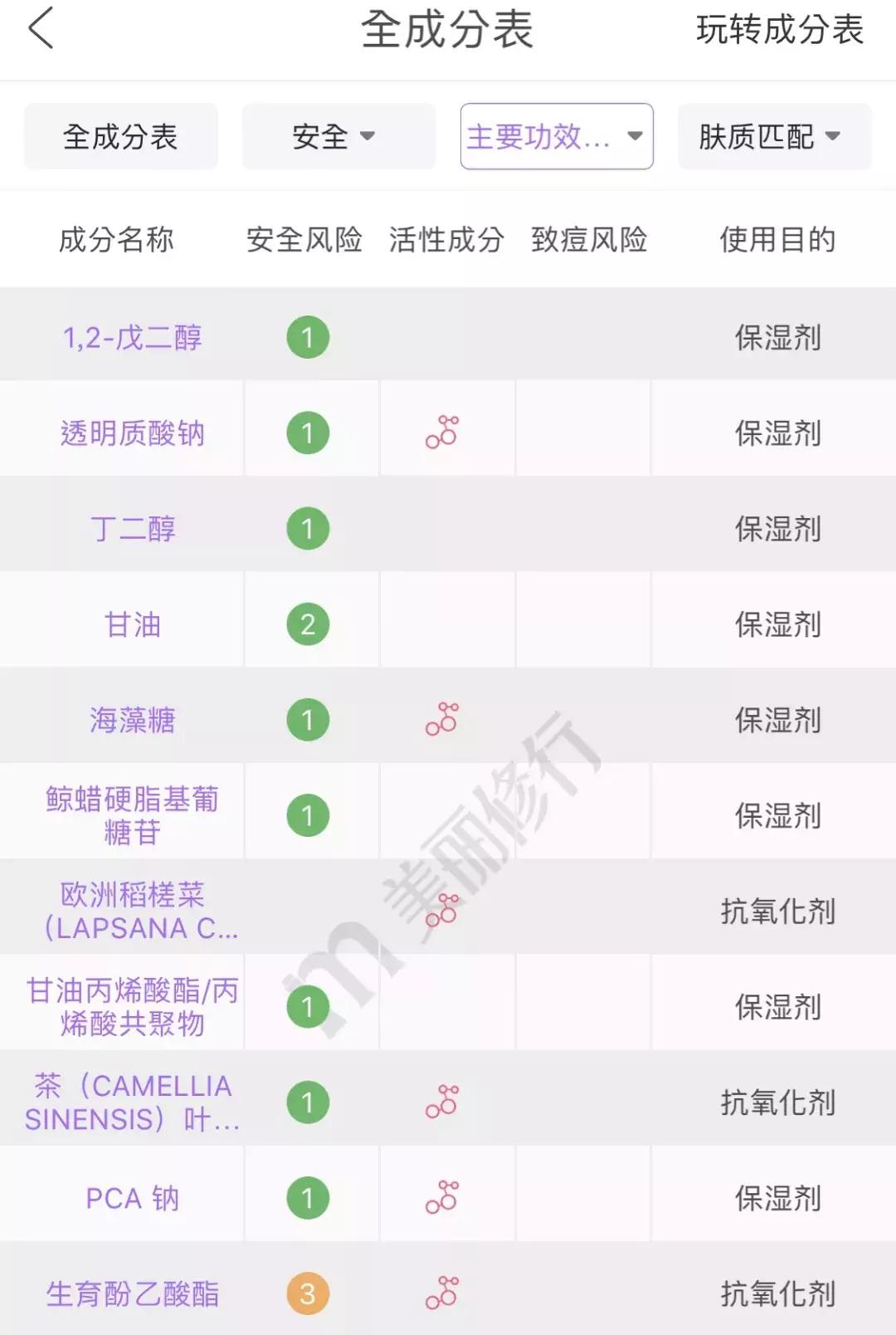 致命烂脸的真实案例,烂脸真的无法恢复了吗