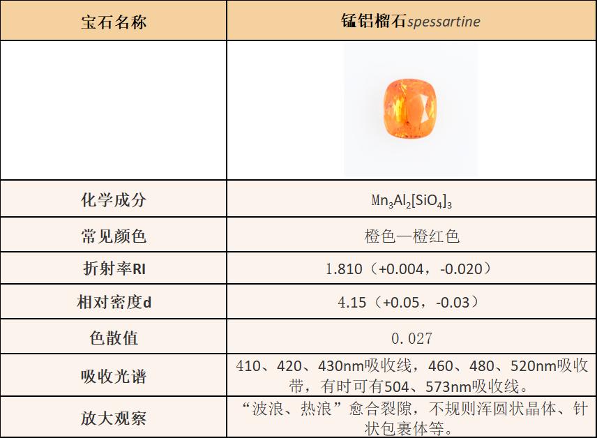 芬达乐趣,芬达清亮音色