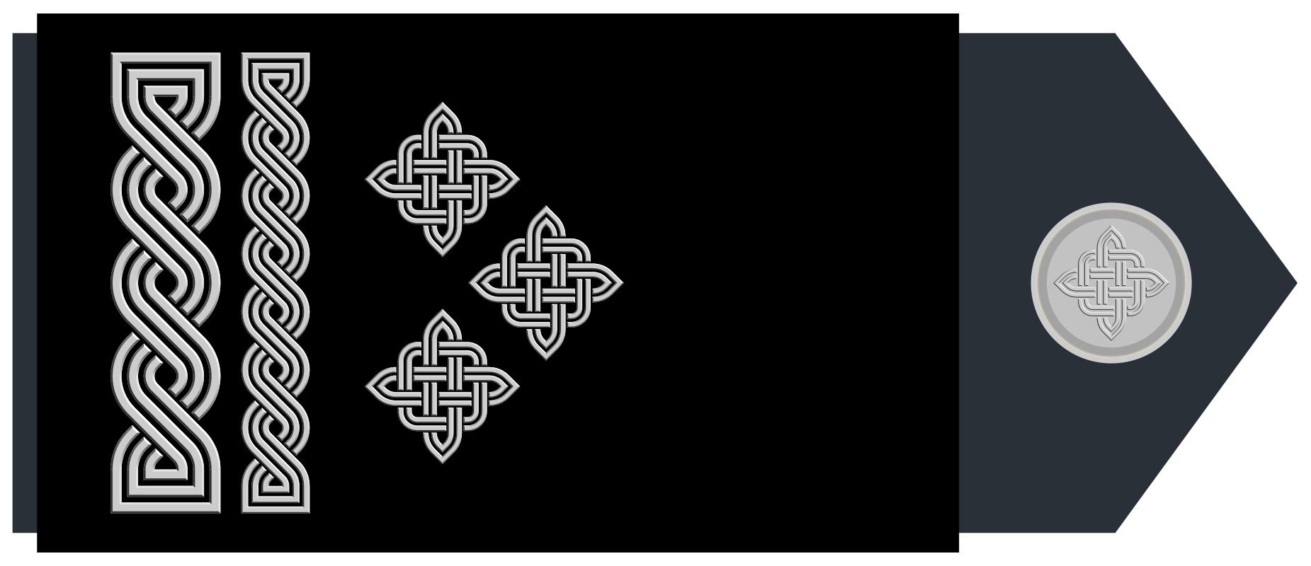 各国军衔标识俄罗斯,各国军衔标识塞尔维亚