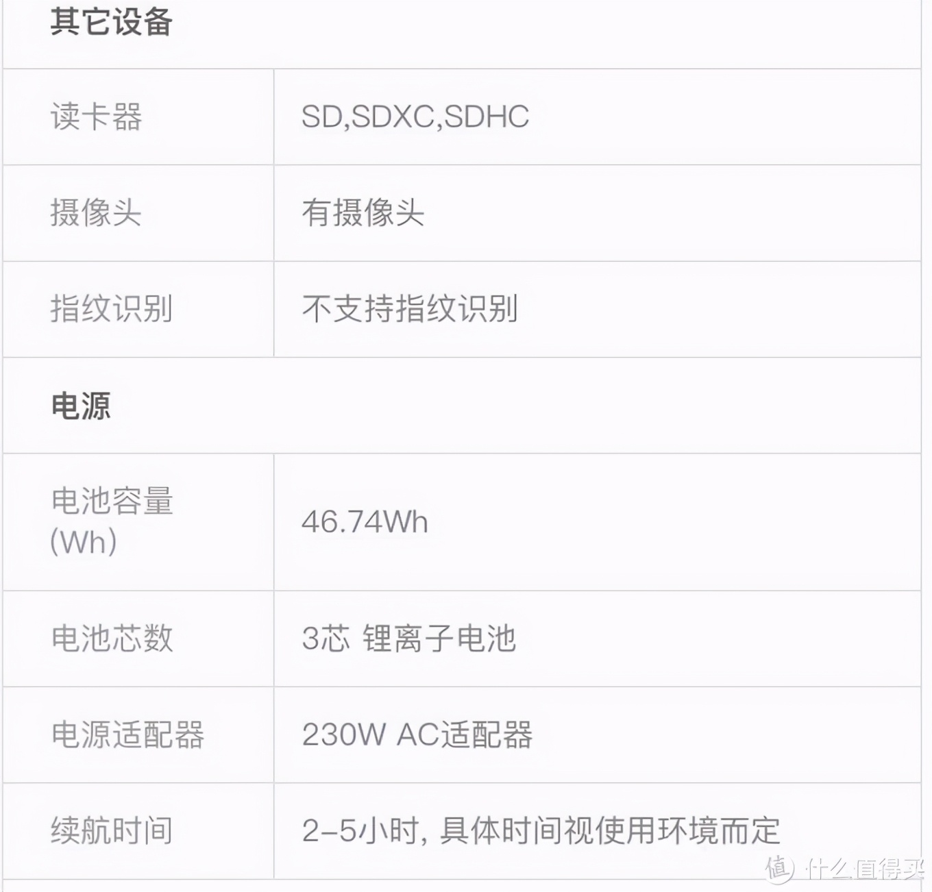 6000以下最强游戏本rtx30,rtx30游戏本推荐