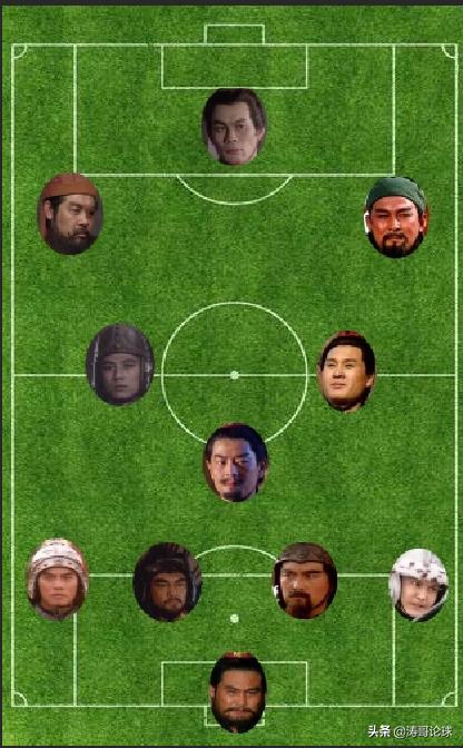 假如三国在现代,假如三国有足球