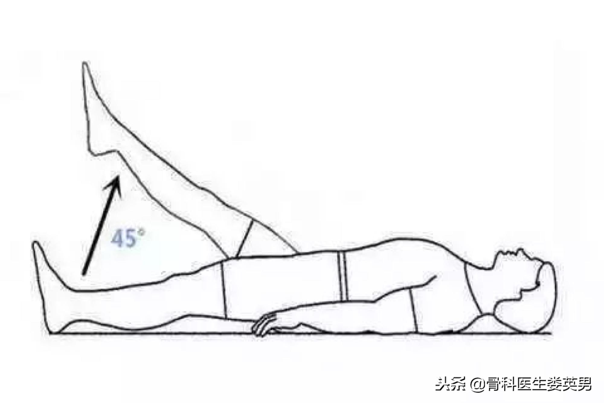 抖音推荐治疗膝关节的药是真的吗,膝关节锻炼之磨鹰爪