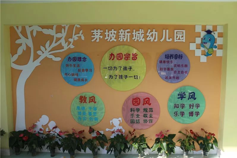 郭杜街道茅坡幼儿园,家门口的好学校幼儿园