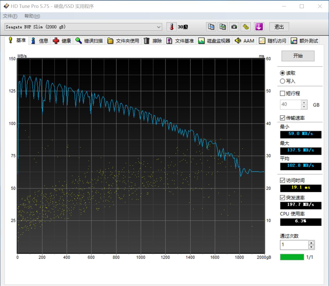 希捷2tb移动硬盘有几个盘片,希捷2tb移动硬盘功率多少