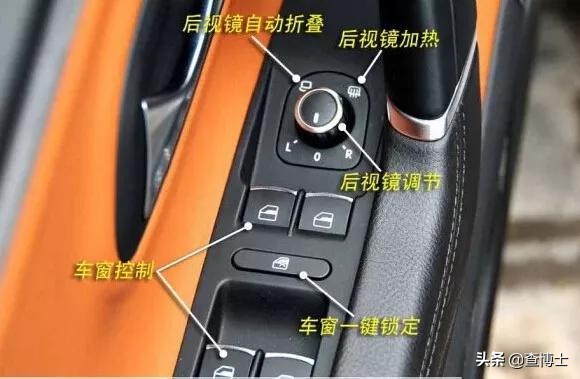 汽车排挡旁按钮是什么,小车图标的按键是什么