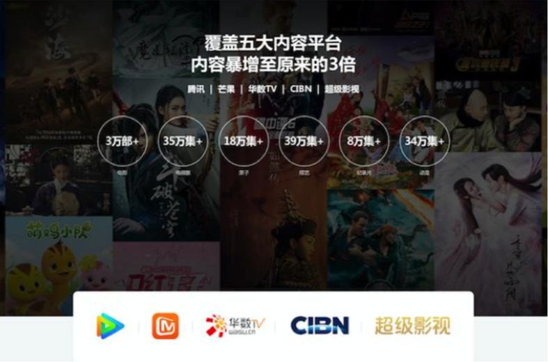 乐视电视超4x50pro参数,乐视超级电视3d版评测