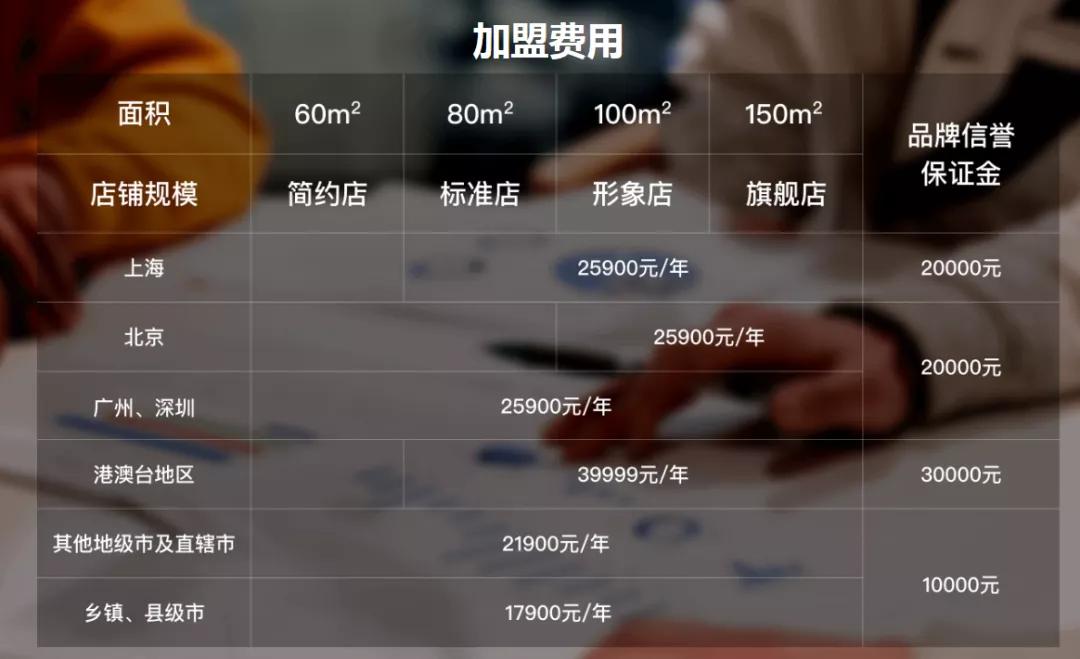 杨国福VS张亮，谁才是麻辣烫一哥？