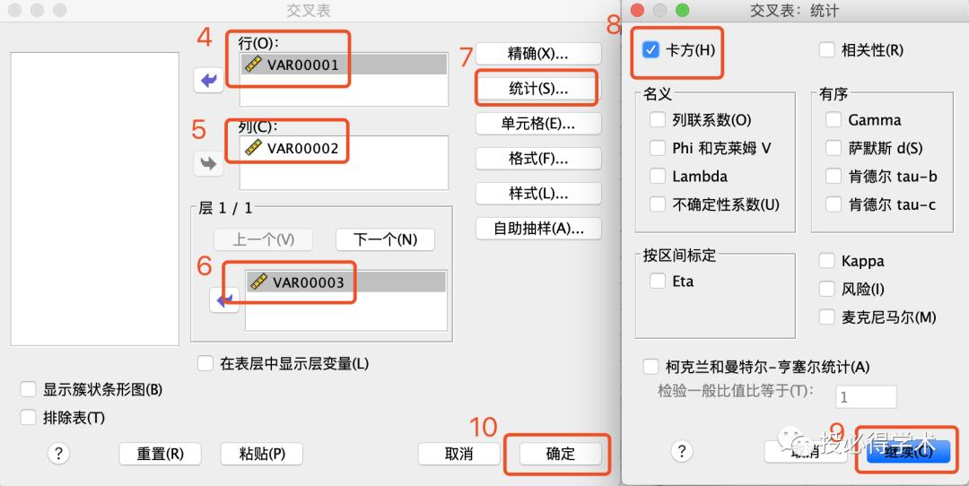 SPSS系列:手把手教你做卡方检验