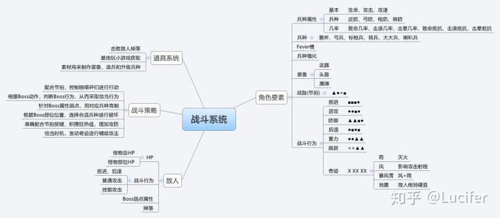 回顾中国30年电子游戏史,从古至今游戏的发展及变迁