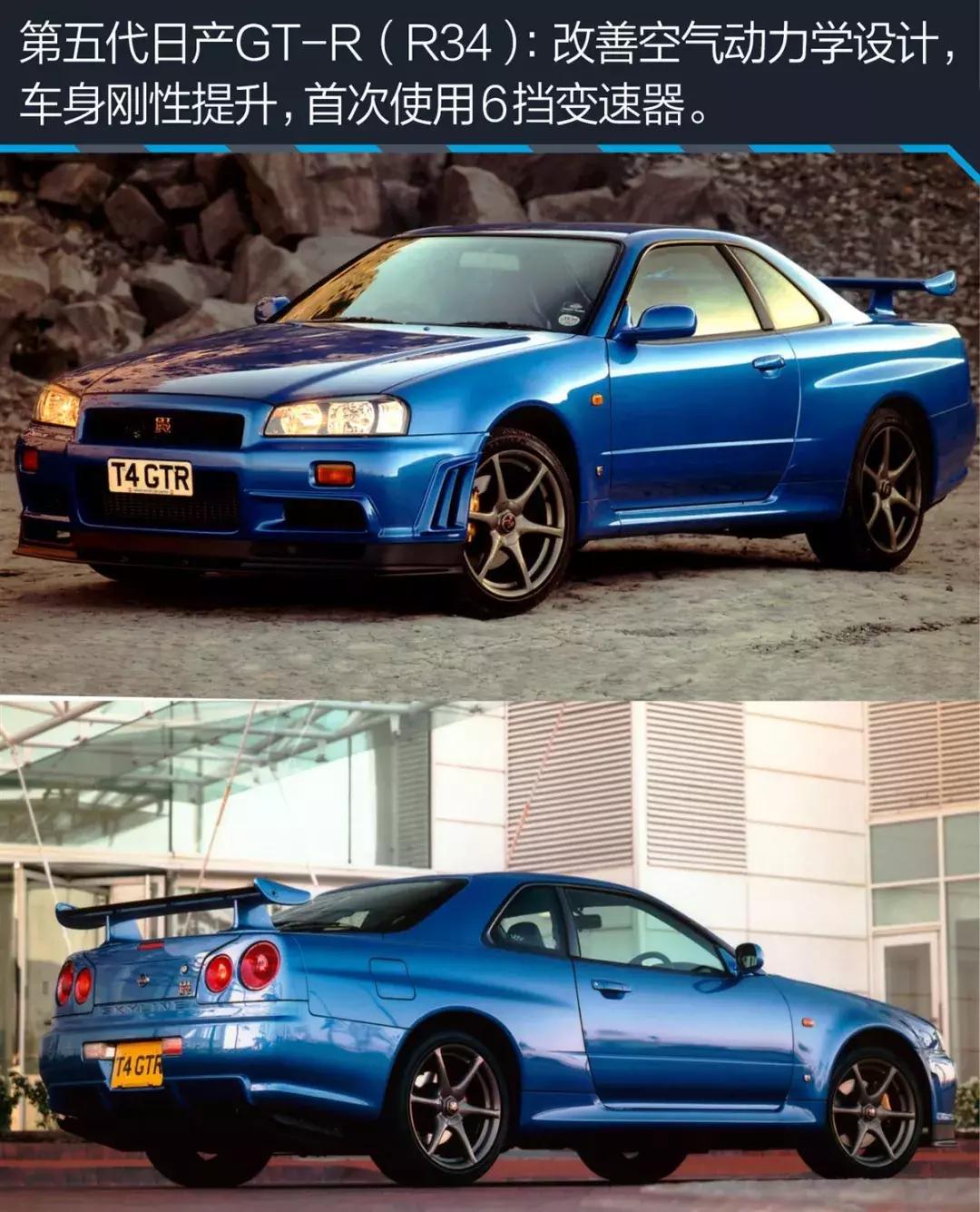 1600匹马力战神gtr,1800匹马力的gtr