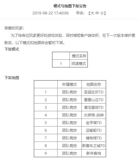 cf下架运输车,cf已经下架了的爆破地图