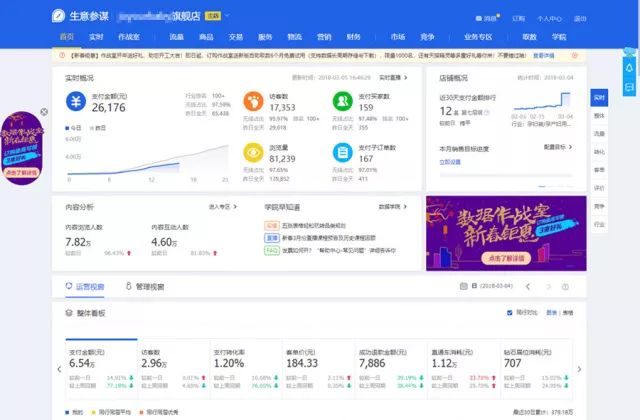 36个小而美的赚钱金点子,36个副业赚钱点子