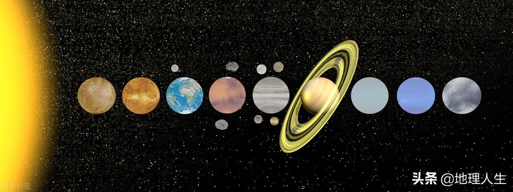 星期的命名与天体运动