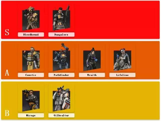 肥宅apex,apex胖子细节处理