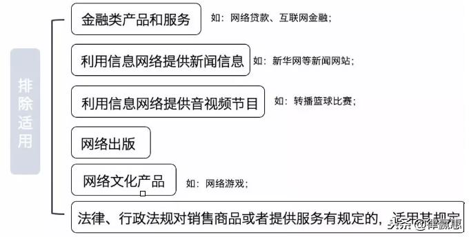 绝对干货完整版,绝对干货外贸