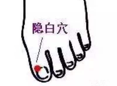 经血止不住怎么解决,快速止经血崩漏的穴位