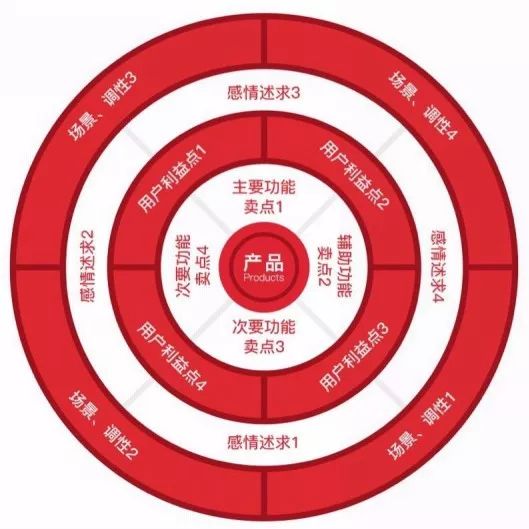 笑傲寒冬丨微思敦蝉联“2018年微博优秀合作伙伴金奖”