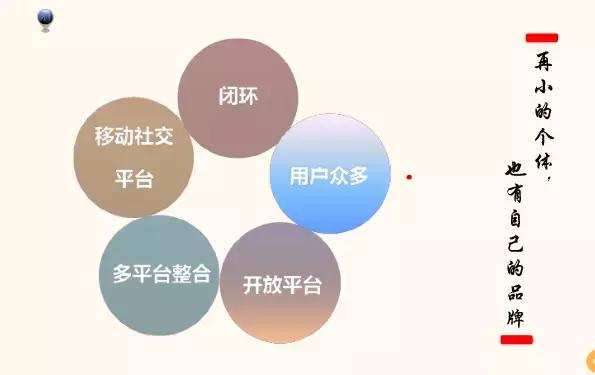 微信公众号第三方运营,单位微信公众号怎么运营