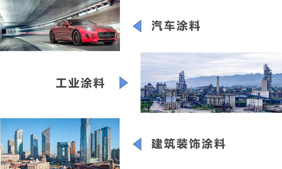 70年,湘江涂料的C位之路