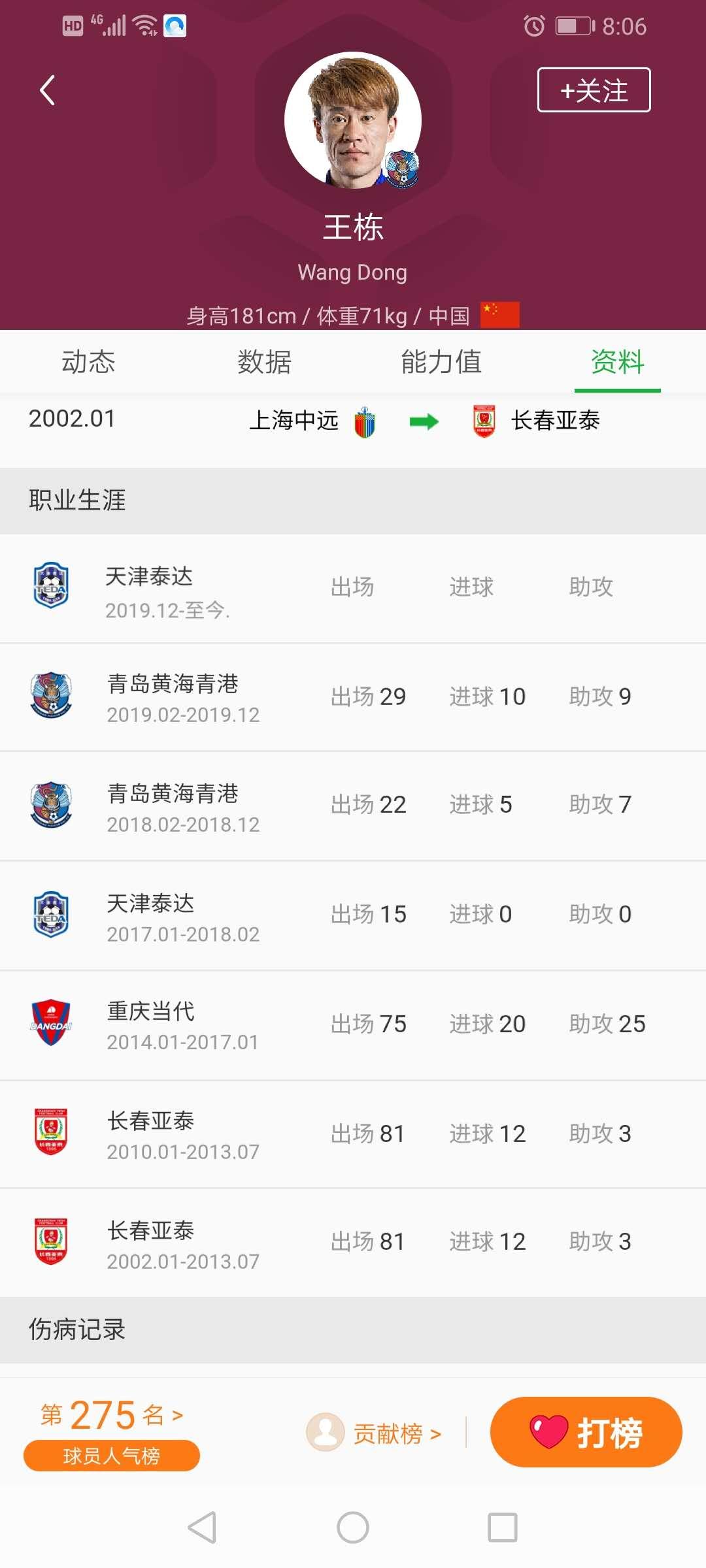 中国足球俱乐部降薪,王栋谈中国足球