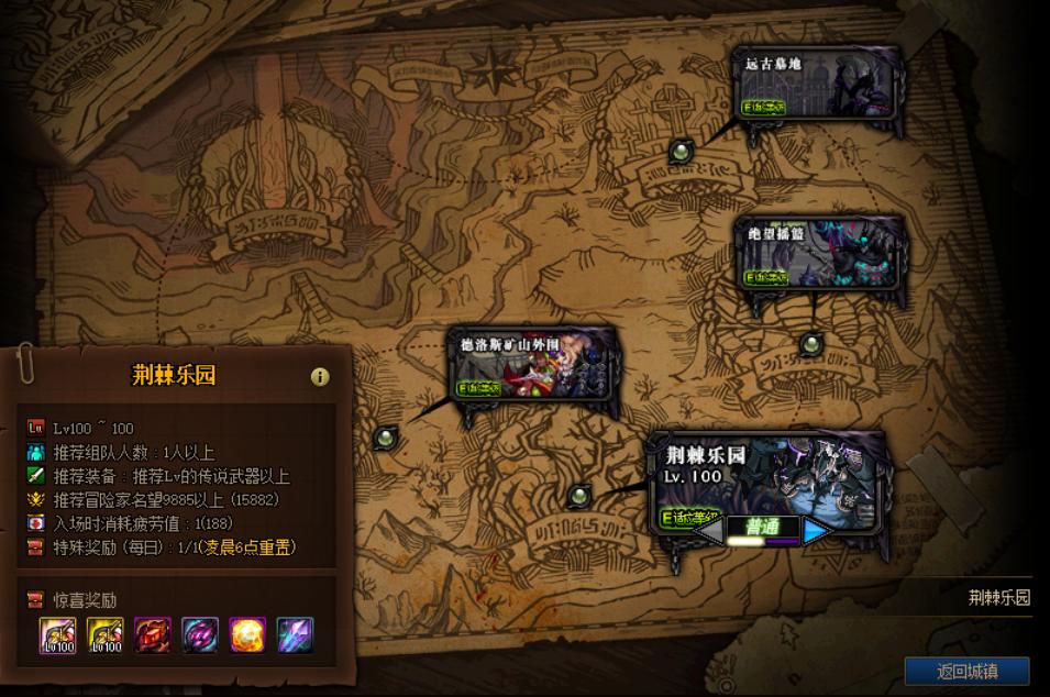 dnf现版本搬砖推荐,dnf当下版本搬砖推荐