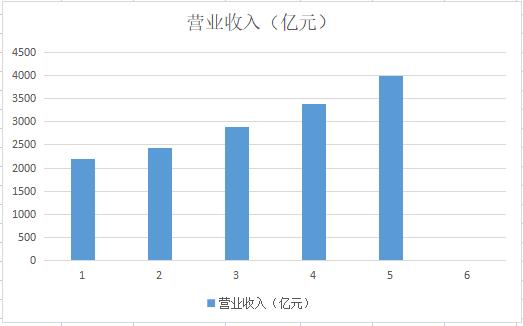 镍矿资源股票,镍矿资源龙头上市公司