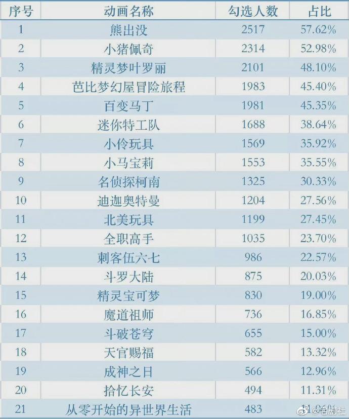 m78星云为什么不让迪迦进入,迪迦奥特曼m78星云光之国