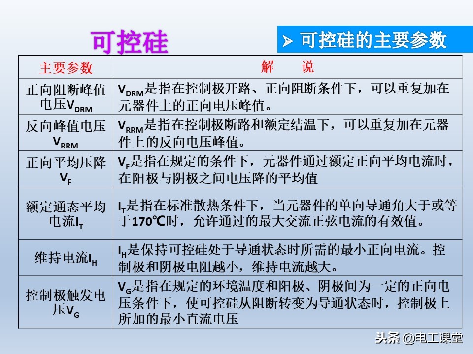 电子元器件基础知识大全详解,电子元器件基础知识大全pdf下载