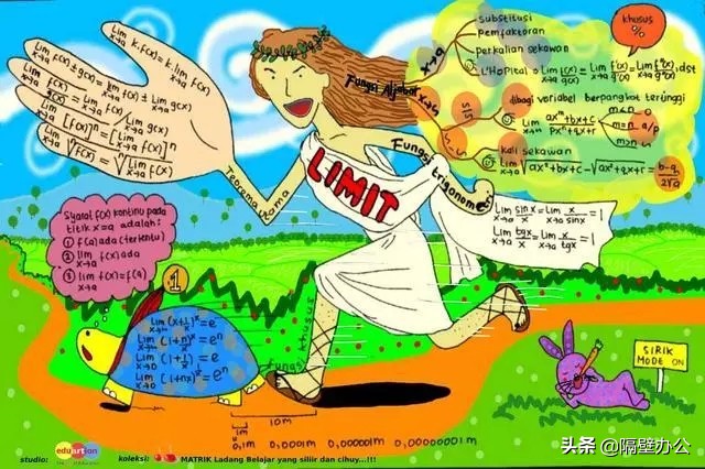 思维导图入门简单手绘,四年级数学思维导图手绘