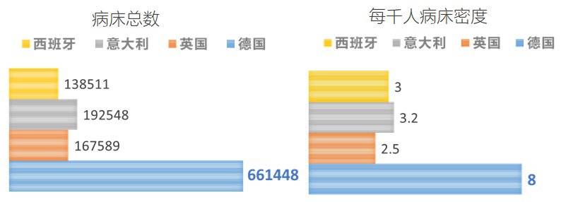 德国新冠为何死亡率这么低,德国治愈率高不高