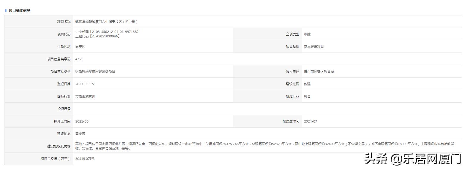 厦门新增学校,2022厦门有新学校吗