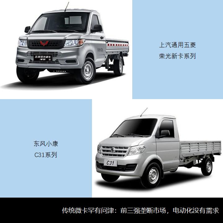 载货超半数，自卸下滑，工信部第343批新产品公示之N类货车简析