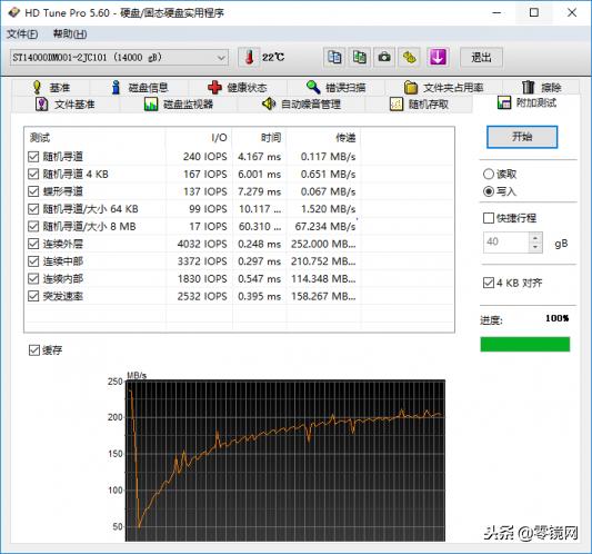 希捷酷鱼2t机械硬盘评测,希捷酷鱼2tb测评