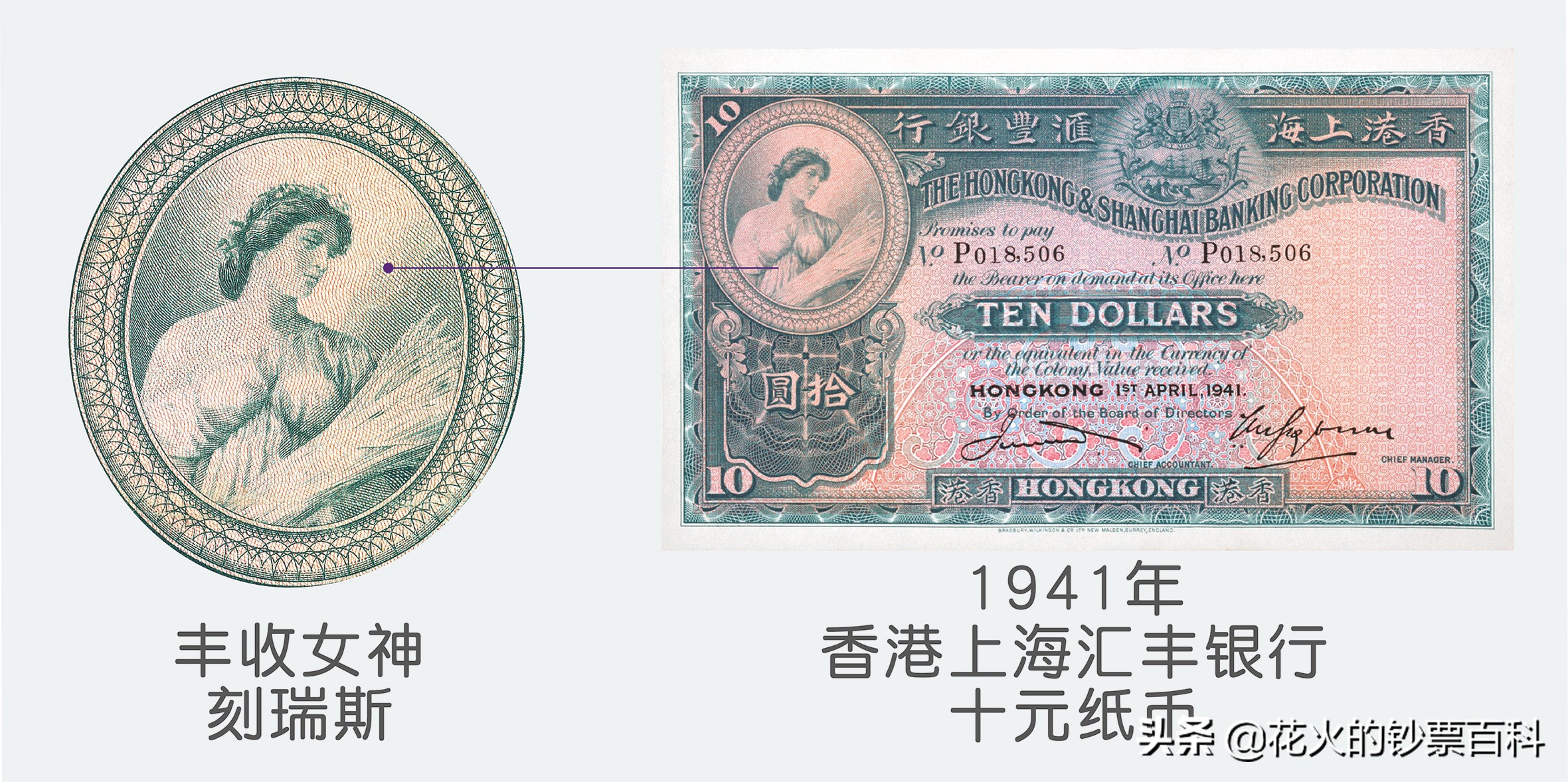 香港早期纸币什么最值钱,1997年以前香港纸币值多少钱