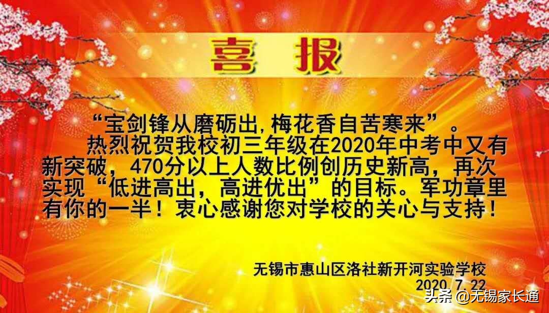 2019年无锡市中考学校排名,河埒中学2019年中考喜报