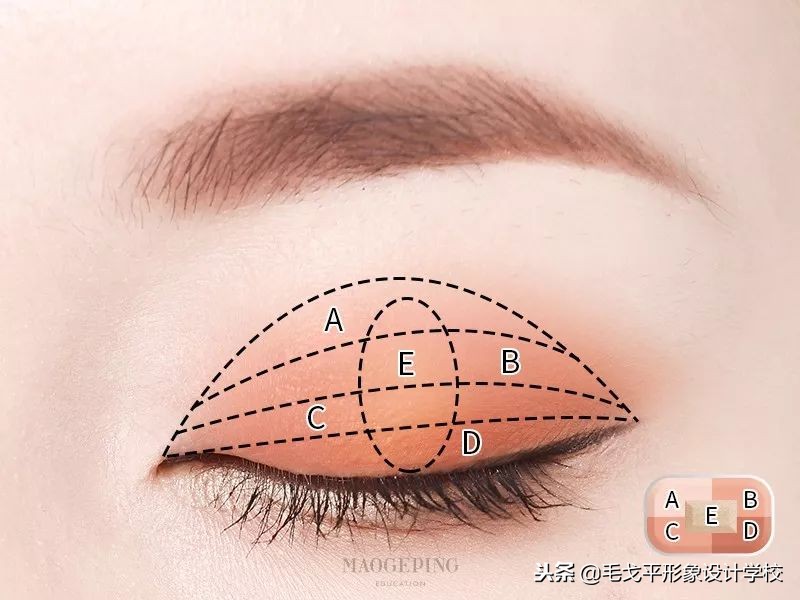 买了个眼影不知道怎么配,买了不上色的眼影