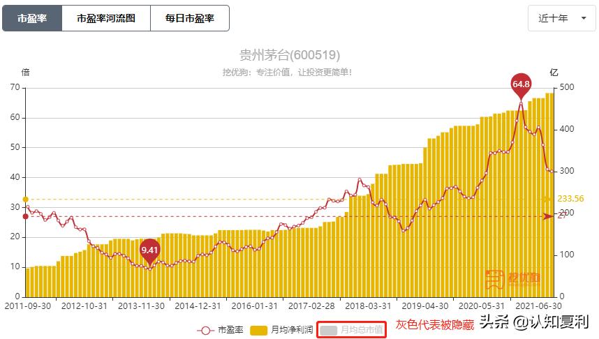 上市公司基本面分析app,上市公司财务分析的工具和角度