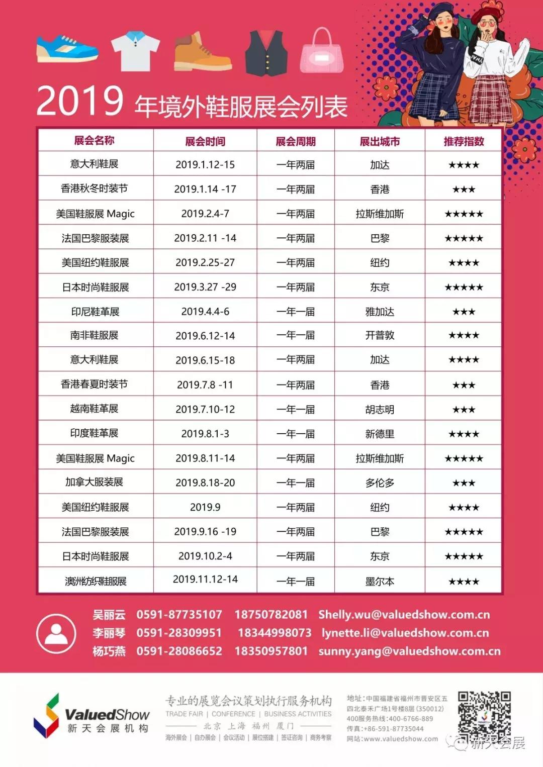 美国鞋服箱包需求稳步增长，中国制造占据市场