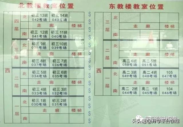 郑州2022年中招考试考点分布,郑州市2020年中招考点分布