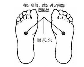 寒湿大艾灸哪几个穴位,寒湿重艾灸哪个穴位效果最好